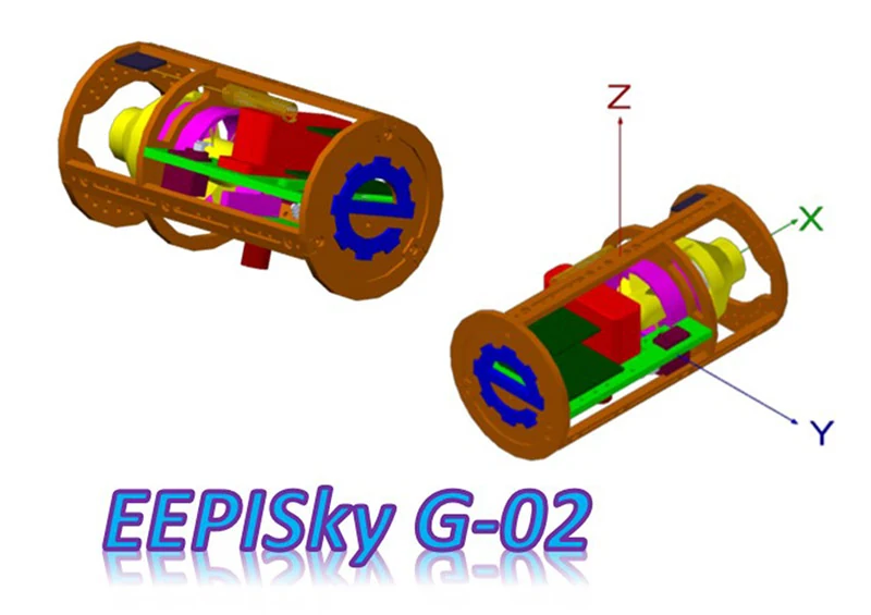 Design